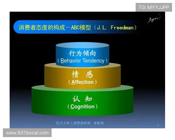 从博彩论坛看玩家心理与行为研究的变化